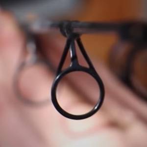 The eyes/guides