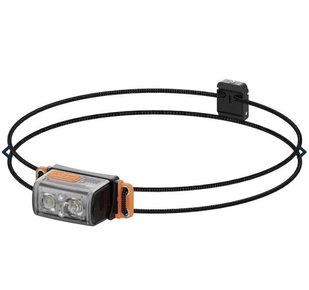Flextail Helio Headtorch